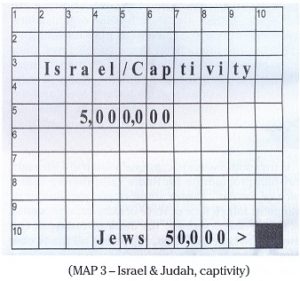 Israel Judah Captivity